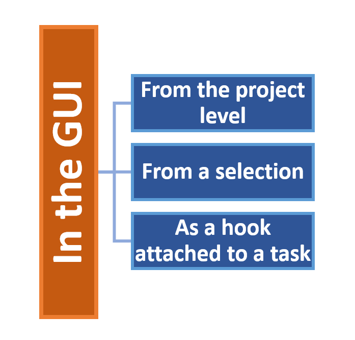 使用 Fidelity Python API 提高您的 CFD 工作流程生产力——第一部分的图3